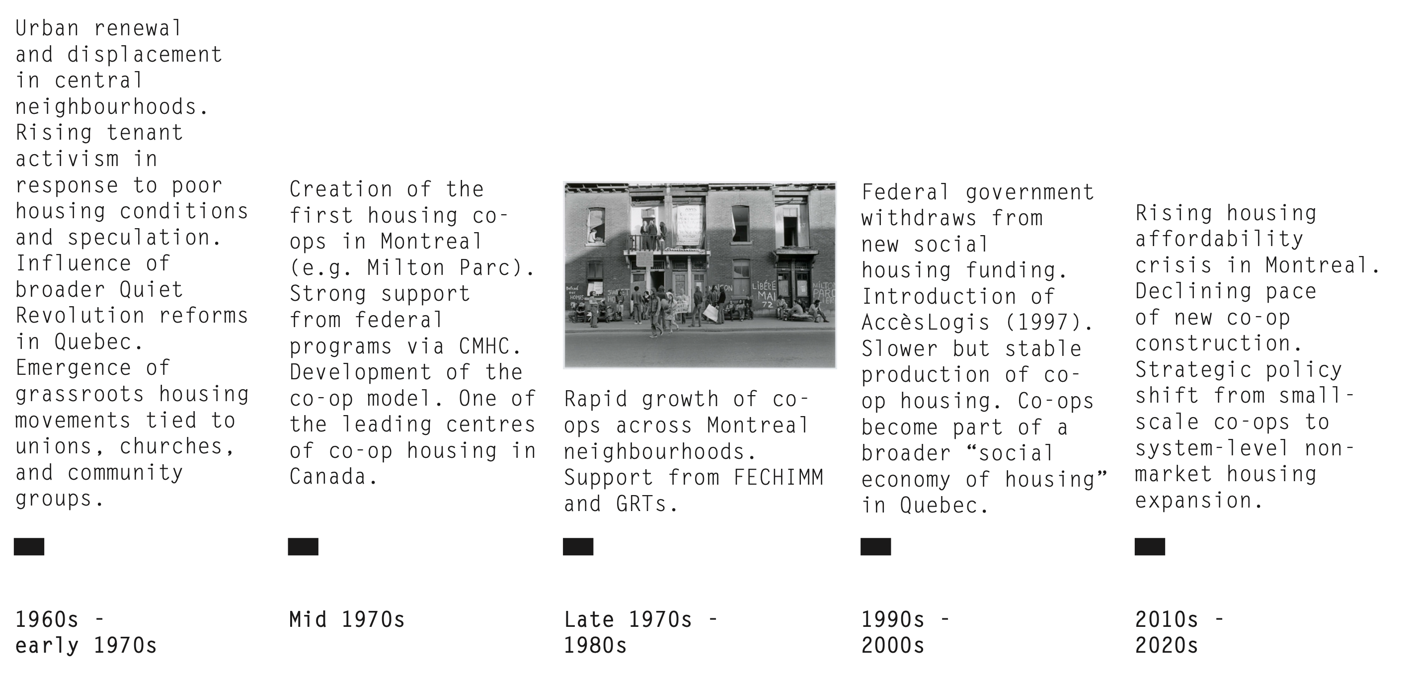 cooperative housing MTL/BCN — 18