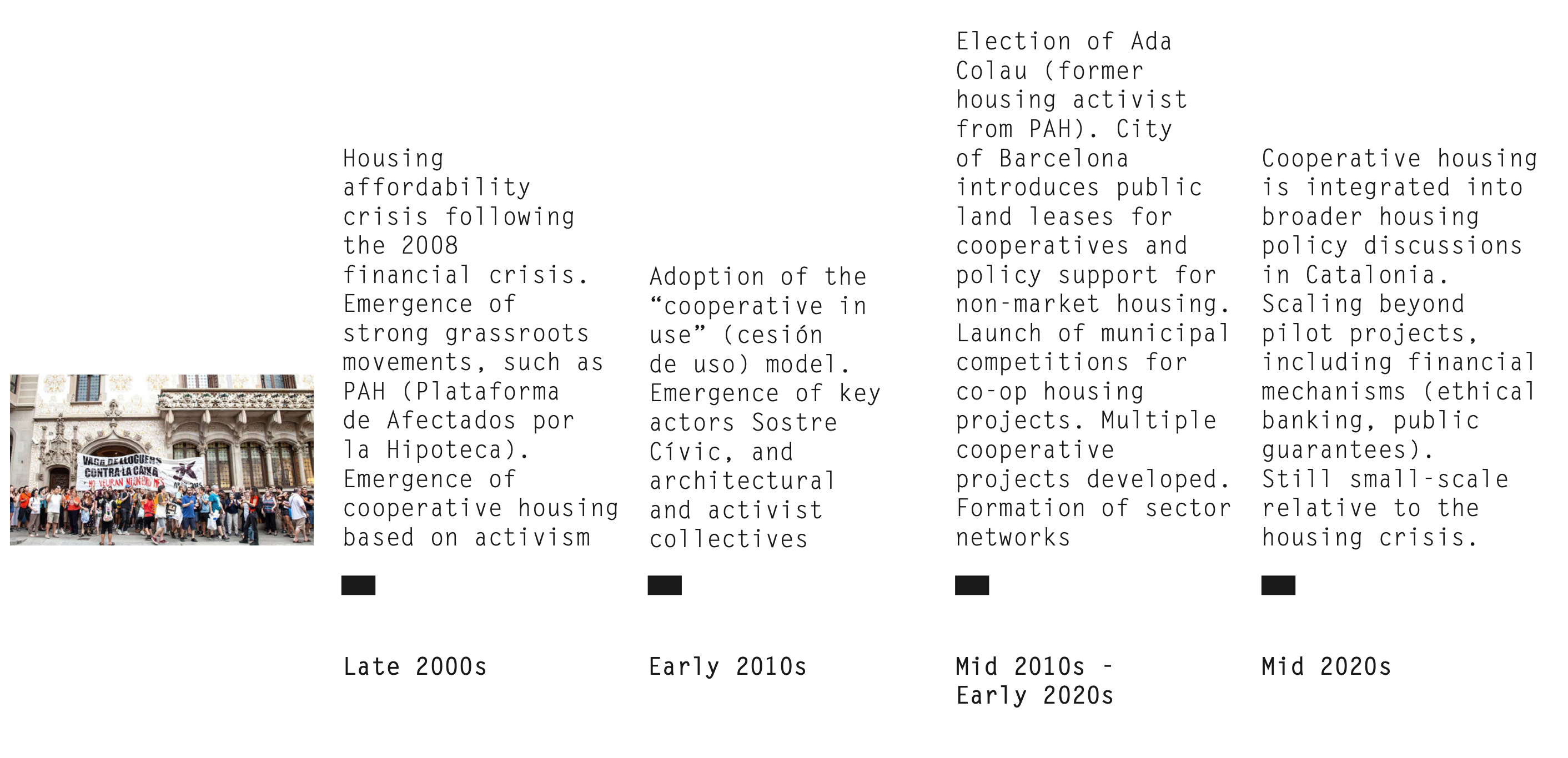 cooperative housing MTL/BCN — 19