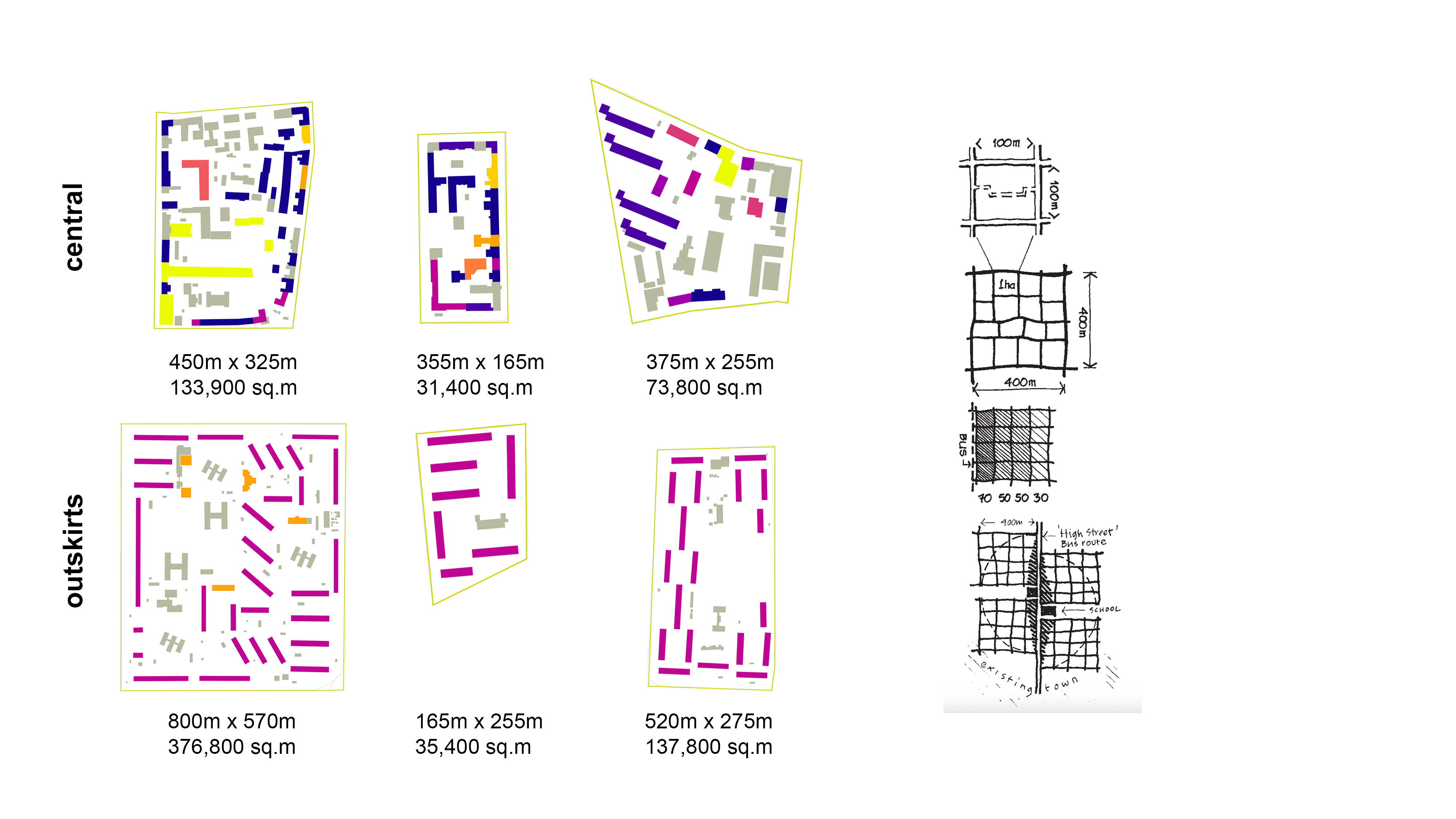 Kyiv mass housing redevelopment — figure 18