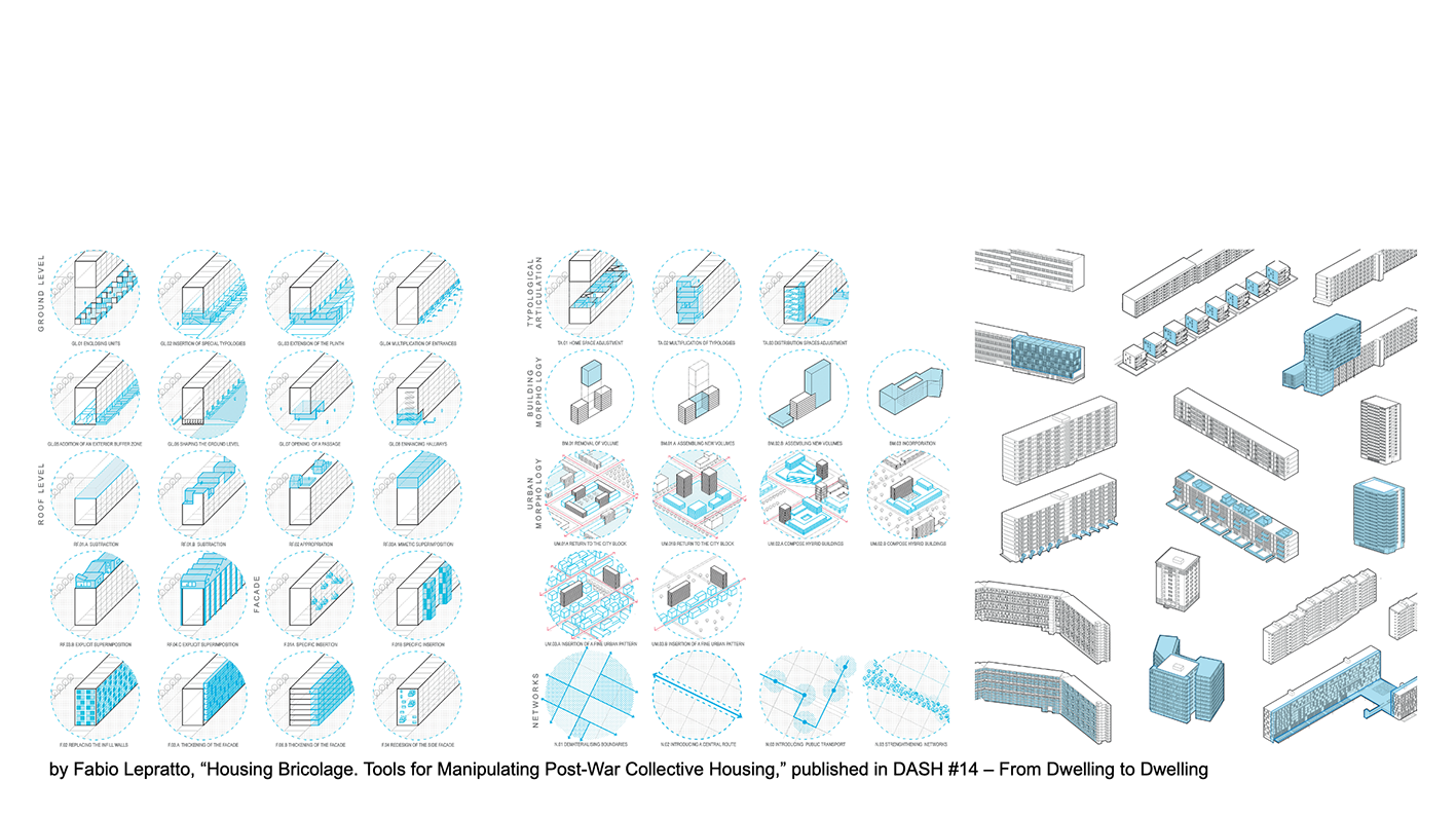 Kyiv mass housing redevelopment — figure 24
