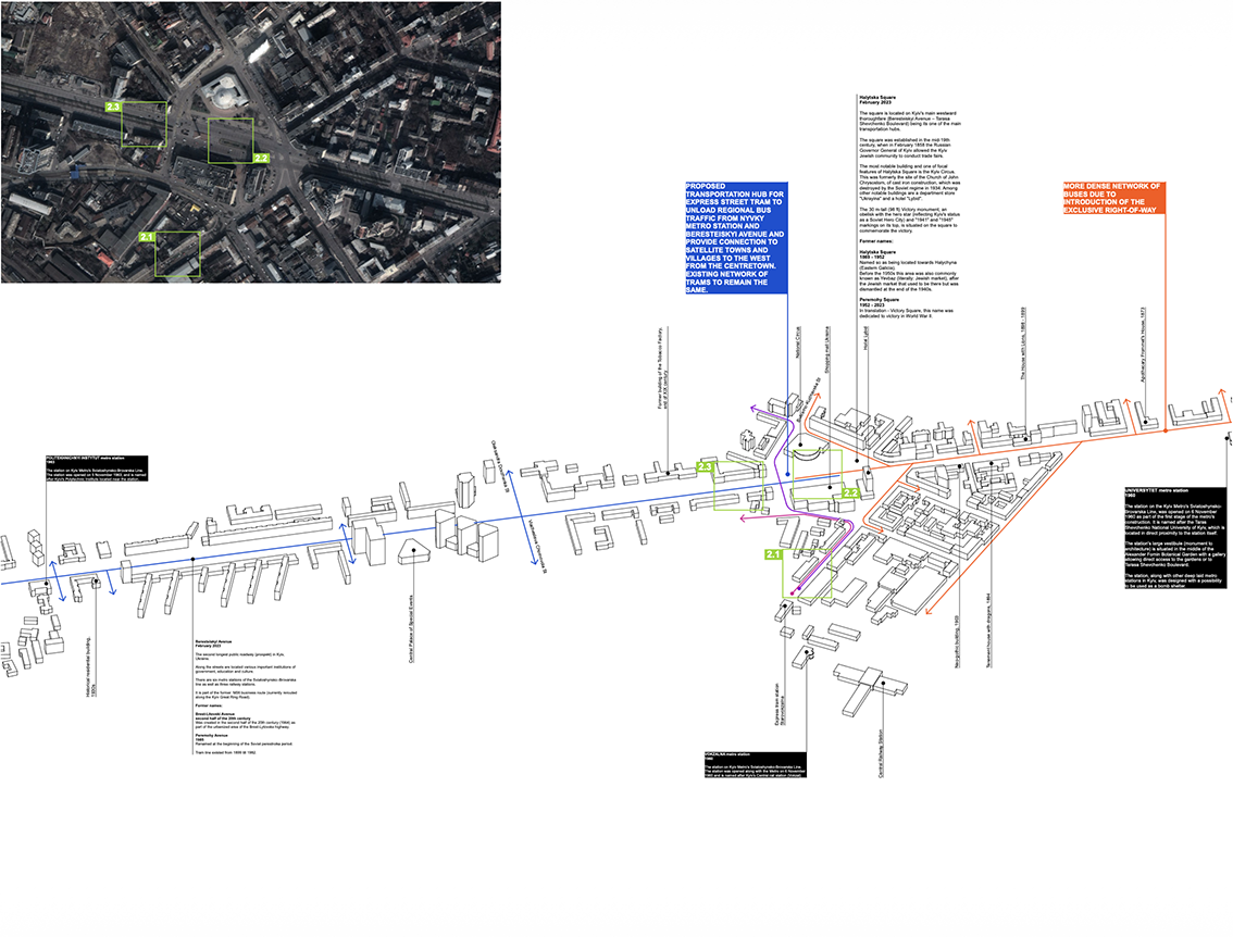 streets designed as destinations — 3
