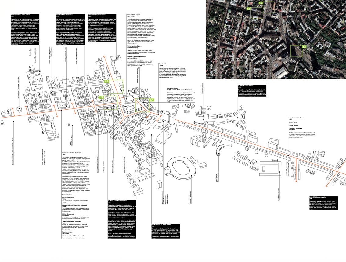 streets designed as destinations — 4