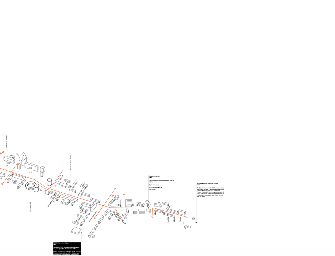 streets designed as destinations — 5