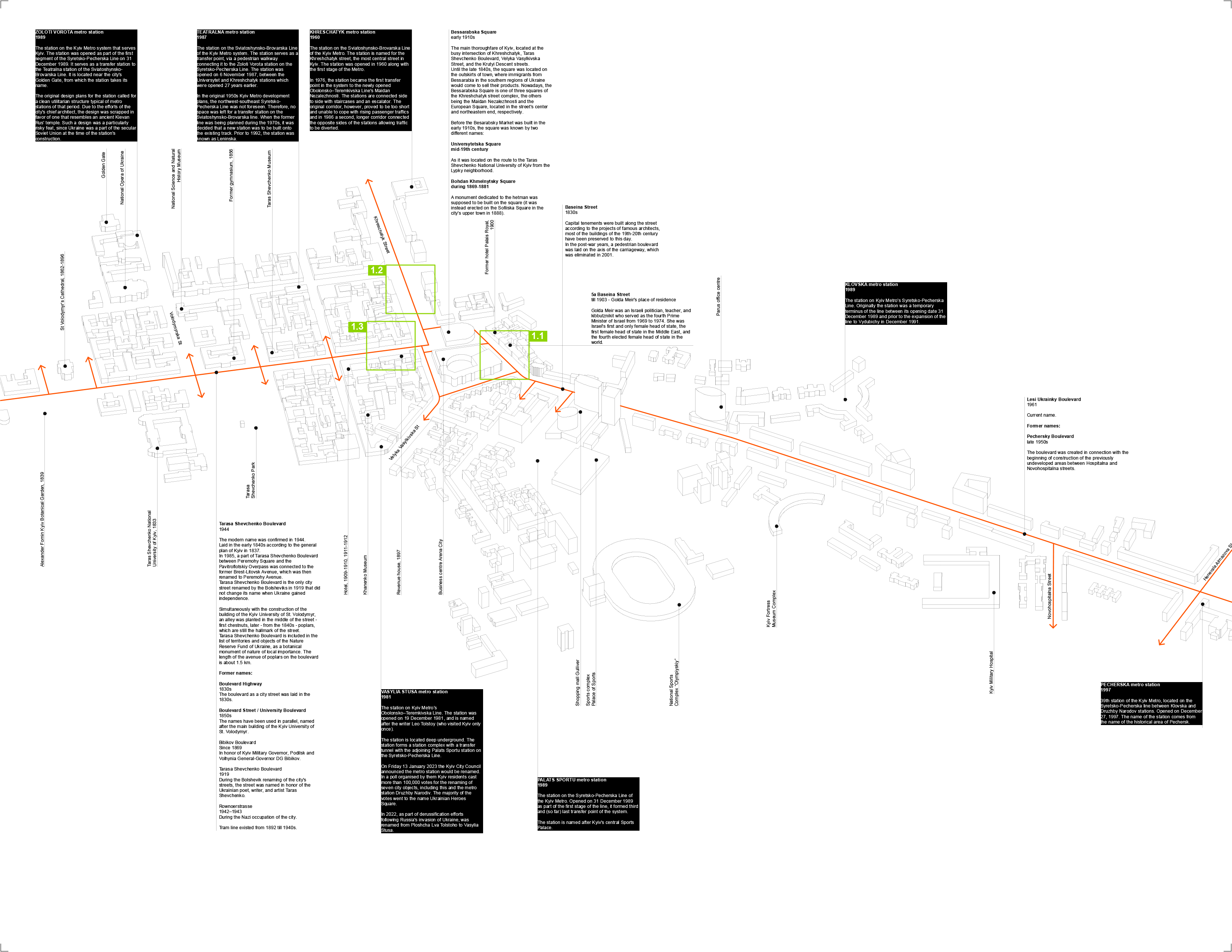streets designed as destinations — 8