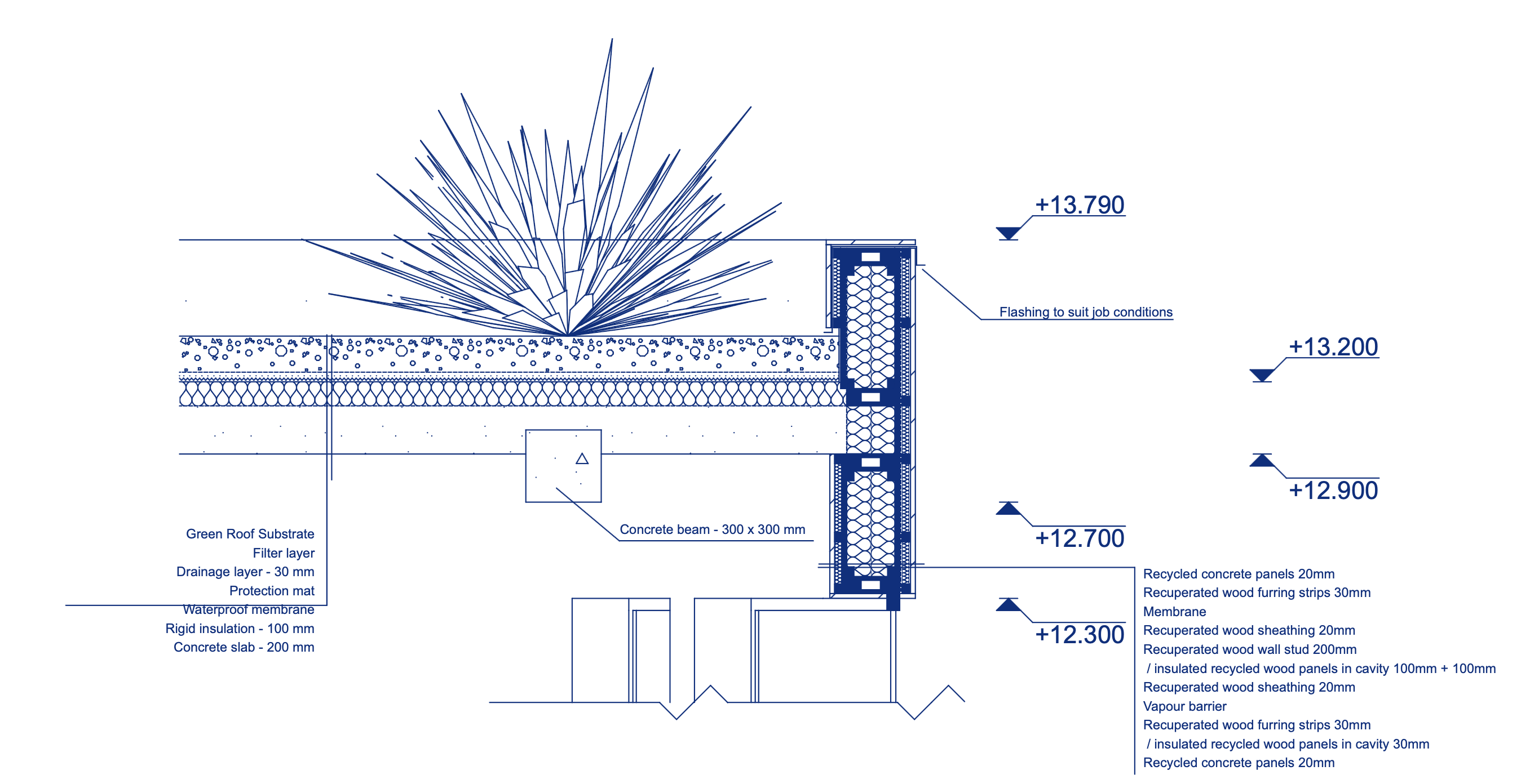 urban infills instead of urban gaps — 12