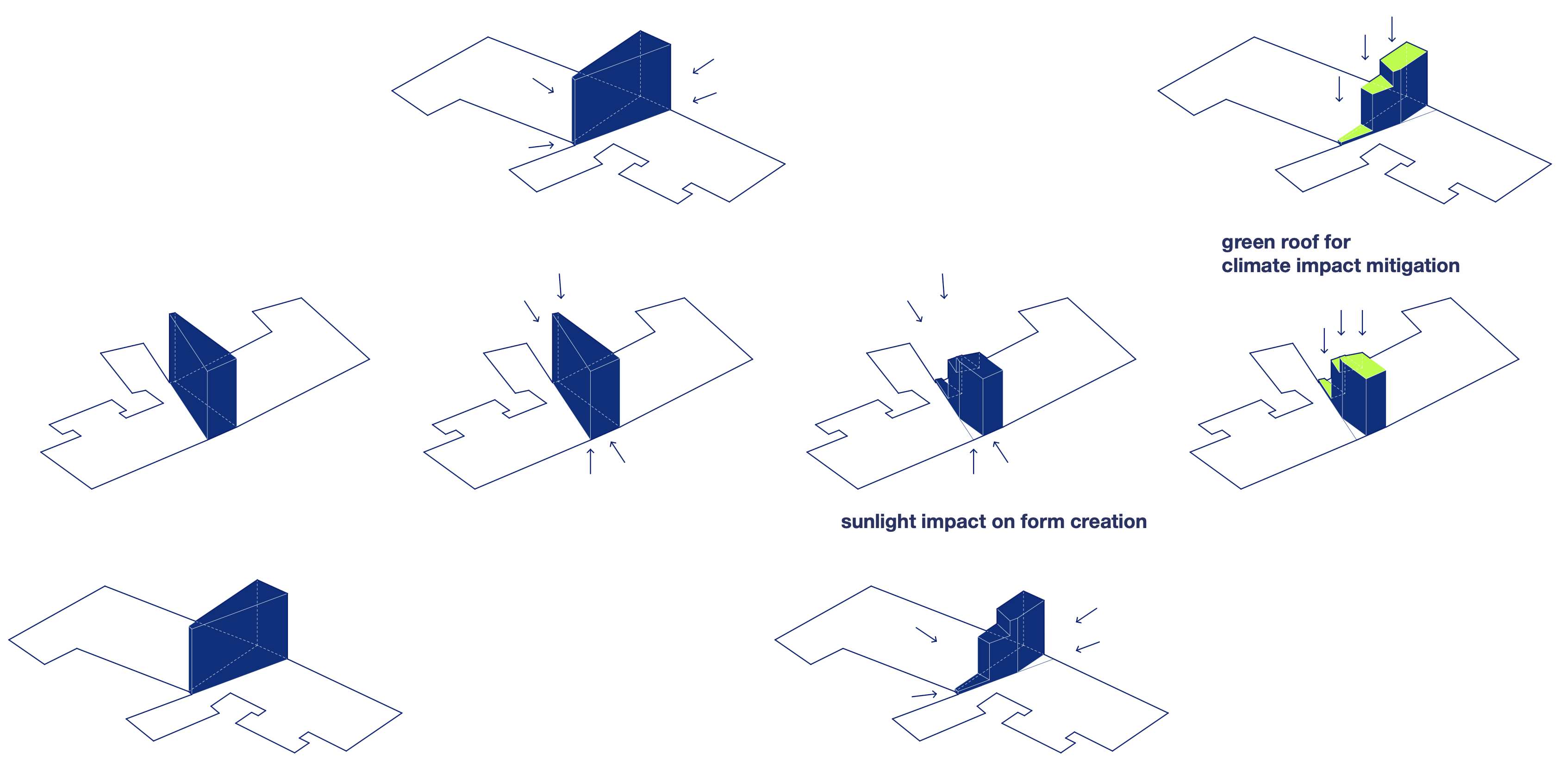 urban infills instead of urban gaps — 3